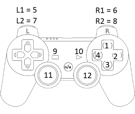 Layout contributed by tangengot