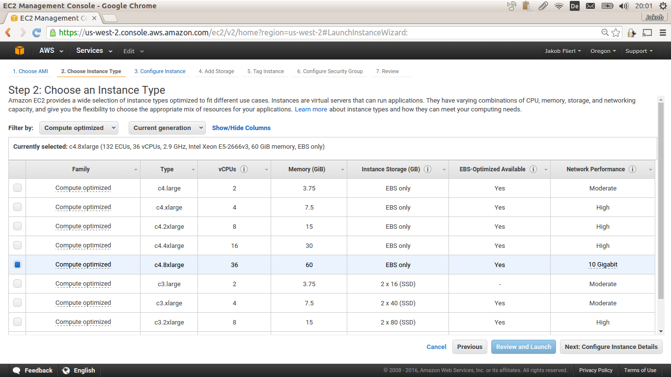 EC2 c4.8xlarge