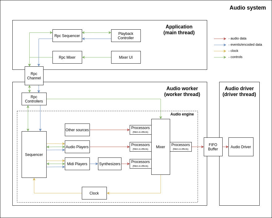 audio_overview