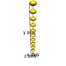 plot of chunk chain