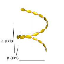 plot of chunk helix