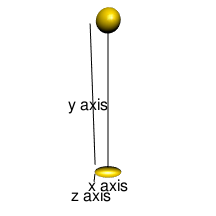 plot of chunk manual