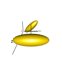 plot of chunk cluster